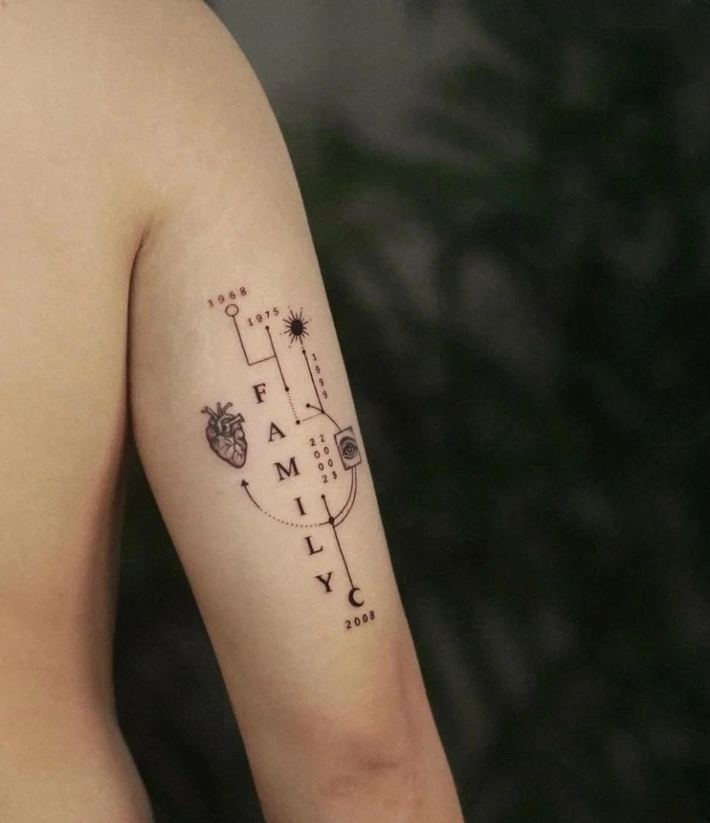 Ảnh tattoo family với thiết kế chữ nổi bật đẹp mắt